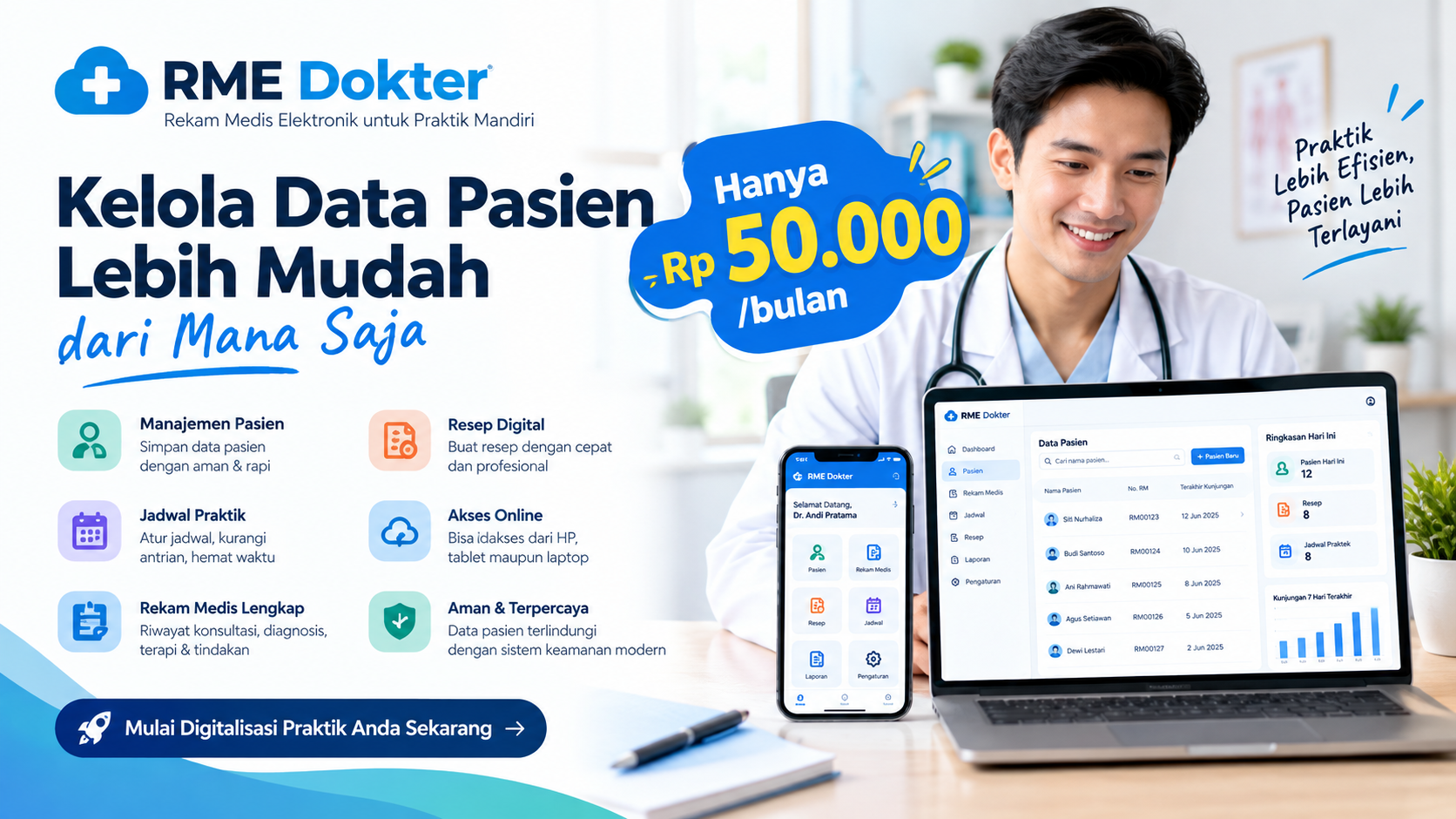 Aplikasi Praktek Dokter Berbasis Cloud